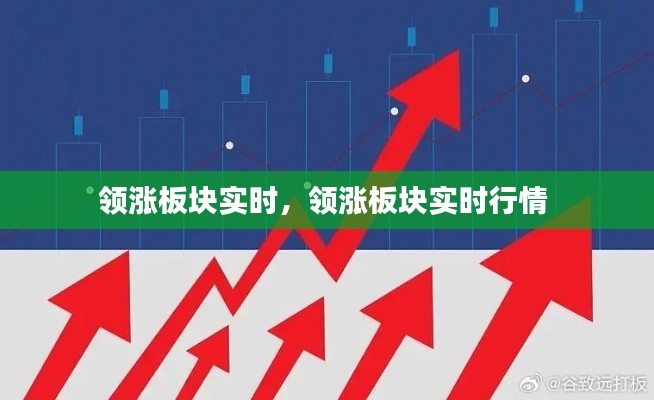 领涨板块实时,领涨板块实时行情