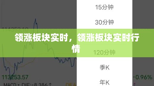 领涨板块实时,领涨板块实时行情
