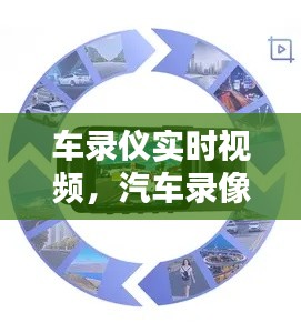 车录仪实时视频,汽车录像的叫什么名字