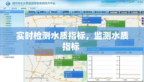 实时检测水质指标,监测水质指标