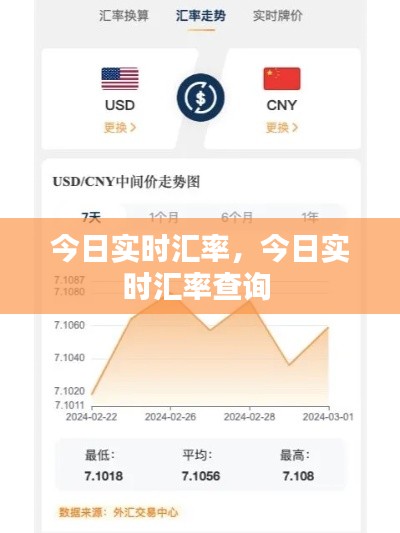 今日实时汇率,今日实时汇率查询