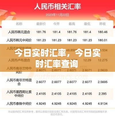 今日实时汇率,今日实时汇率查询