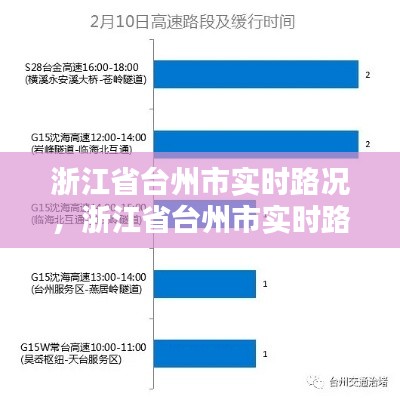 浙江省台州市实时路况,浙江省台州市实时路况公布