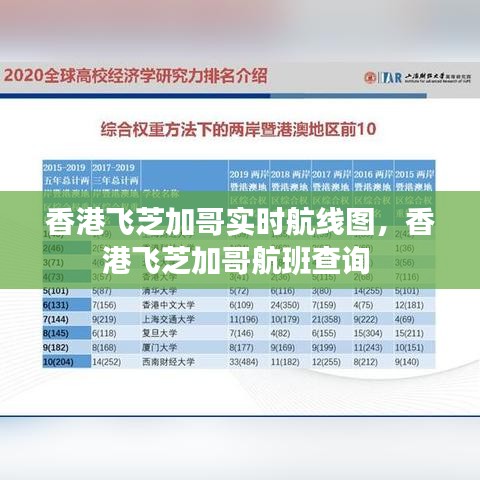 香港飞芝加哥实时航线图,香港飞芝加哥航班查询