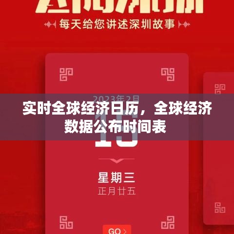 实时全球经济日历,全球经济数据公布时间表