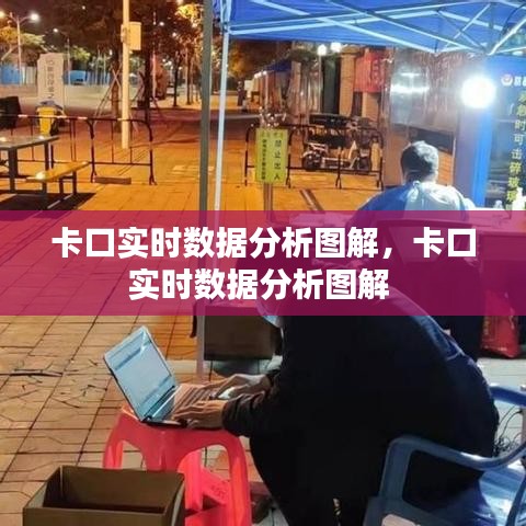 卡口实时数据分析图解,卡口实时数据分析图解