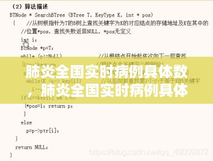 肺炎全国实时病例具体数,肺炎全国实时病例具体数据查询