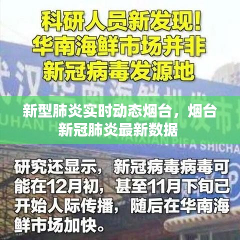 新型肺炎实时动态烟台,烟台新冠肺炎最新数据