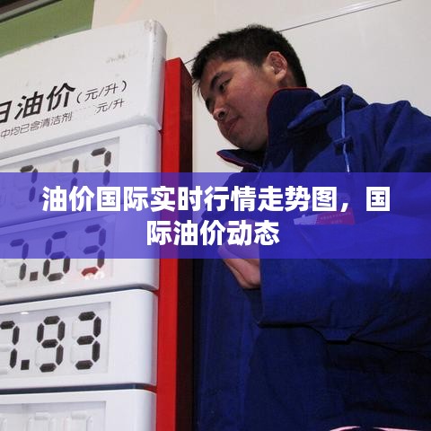 油价国际实时行情走势图,国际油价动态