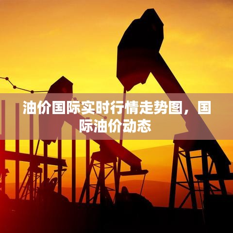 油价国际实时行情走势图,国际油价动态
