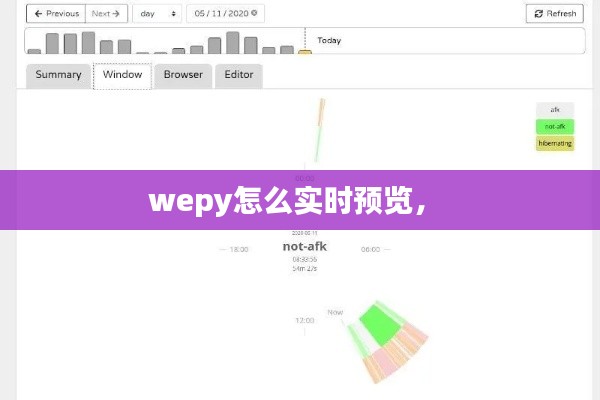 wepy怎么实时预览,
