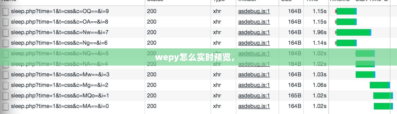 wepy怎么实时预览,