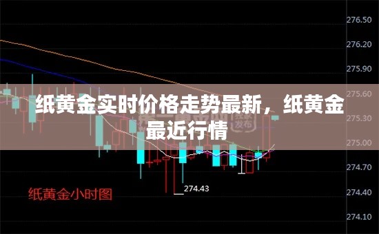 纸黄金实时价格走势最新,纸黄金最近行情