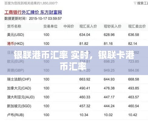 银联港币汇率 实时,银联卡港币汇率