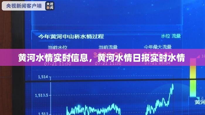 黄河水情实时信息,黄河水情日报实时水情