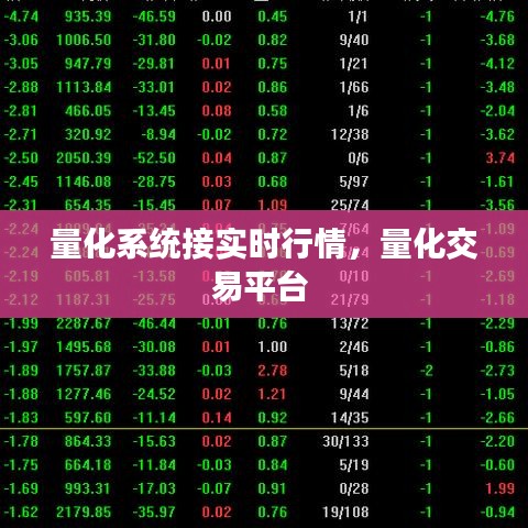 量化系统接实时行情,量化交易平台