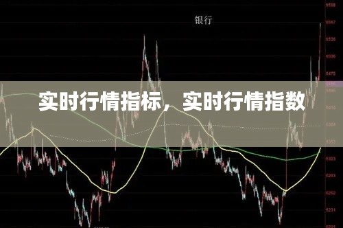 实时行情指标,实时行情指数