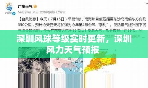 深圳风球等级实时更新,深圳风力天气预报