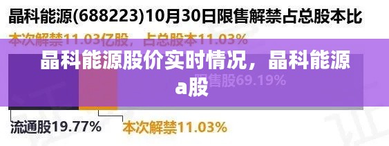 晶科能源股价实时情况,晶科能源a股