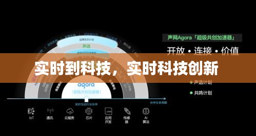 实时到科技,实时科技创新