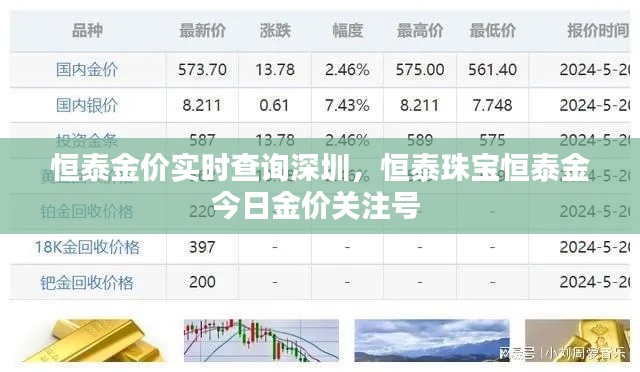 恒泰金价实时查询深圳,恒泰珠宝恒泰金今日金价关注号