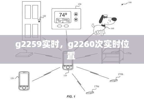 g2259实时,g2260次实时位置