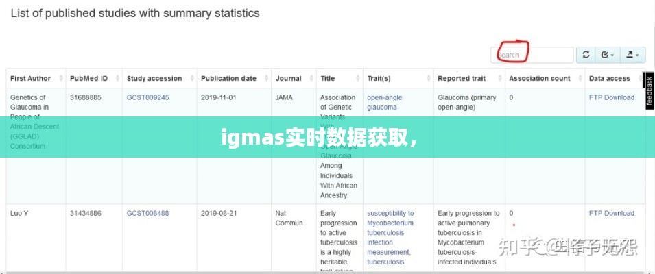 igmas实时数据获取,