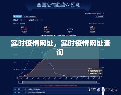实时疫情网址,实时疫情网址查询