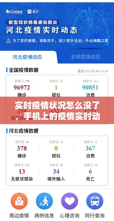 实时疫情状况怎么没了,手机上的疫情实时动态怎么没有了
