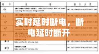 实时延时断电,断电延时断开