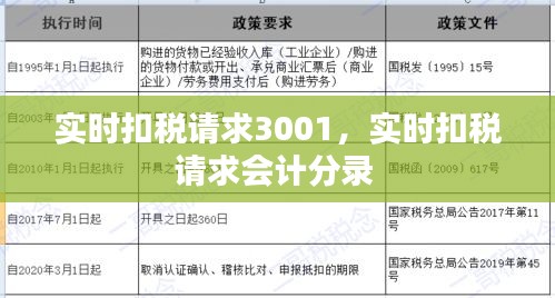 实时扣税请求3001,实时扣税请求会计分录