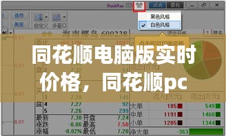 同花顺电脑版实时价格,同花顺pc端