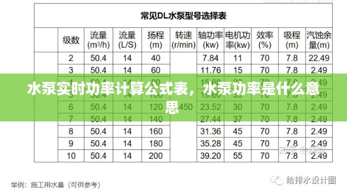 水泵实时功率计算公式表,水泵功率是什么意思