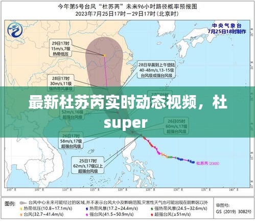 最新杜苏芮实时动态视频,杜super