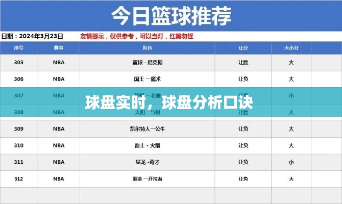 球盘实时,球盘分析口诀