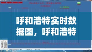 呼和浩特实时数据图,呼和浩特情况