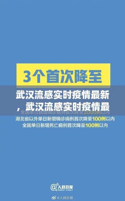 武汉流感实时疫情最新,武汉流感实时疫情最新消息