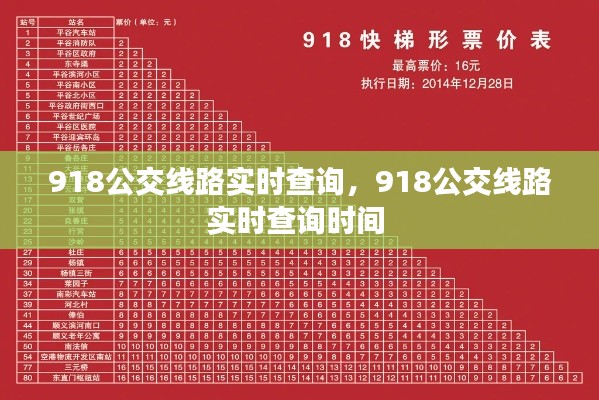918公交线路实时查询,918公交线路实时查询时间
