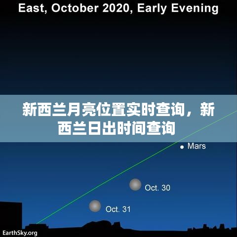 技术支持 第290页