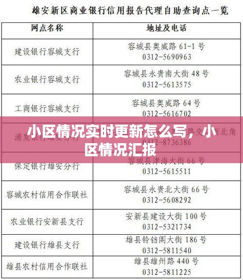 小区情况实时更新怎么写,小区情况汇报