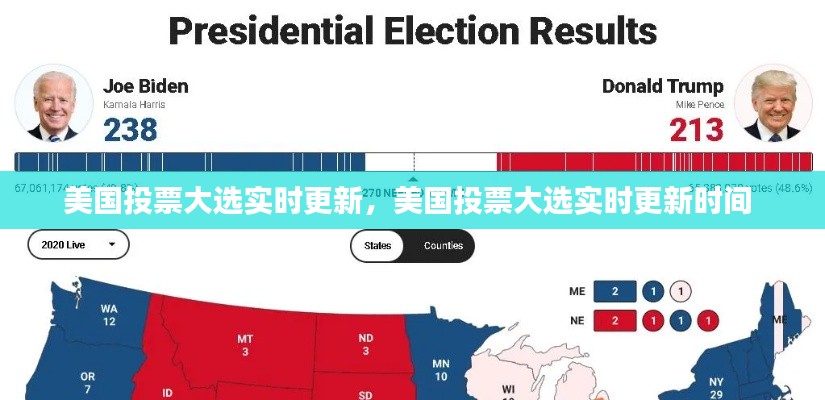 美国投票大选实时更新,美国投票大选实时更新时间