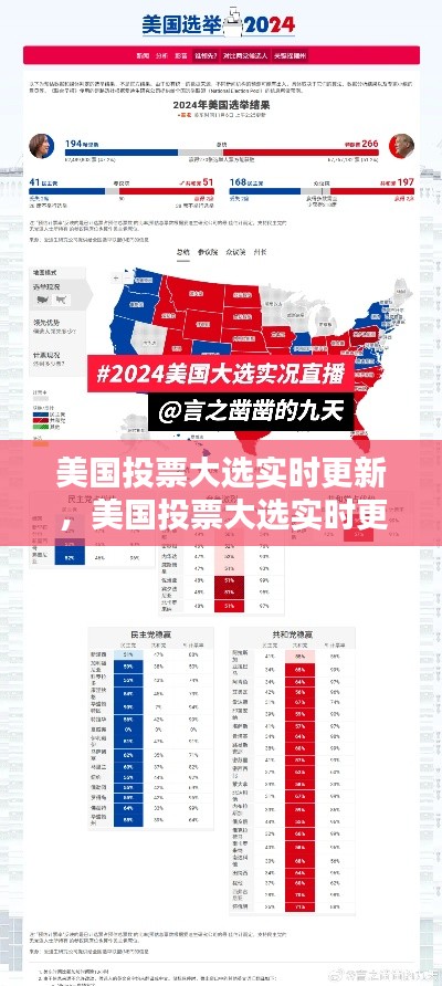 美国投票大选实时更新,美国投票大选实时更新时间