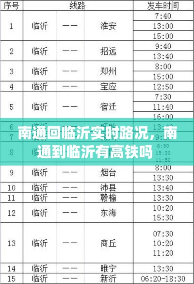 南通回临沂实时路况,南通到临沂有高铁吗