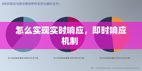 怎么实现实时响应,即时响应机制