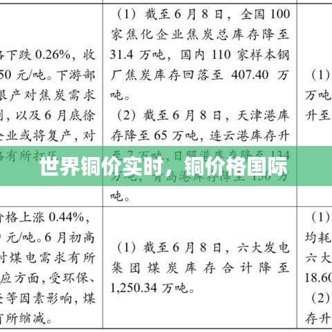 联系我们 第298页