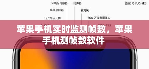 苹果手机实时监测帧数,苹果手机测帧数软件