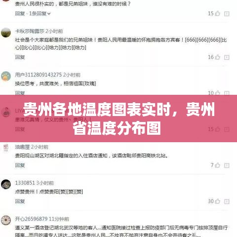 贵州各地温度图表实时,贵州省温度分布图