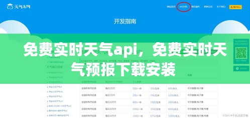 免费实时天气api,免费实时天气预报下载安装