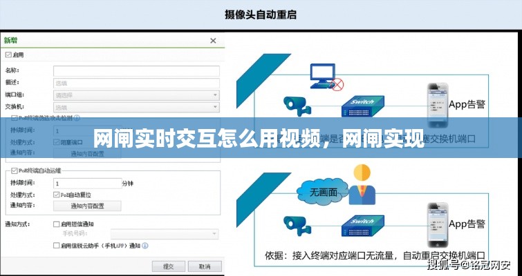 网闸实时交互怎么用视频,网闸实现