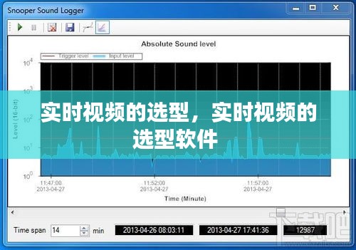 实时视频的选型,实时视频的选型软件